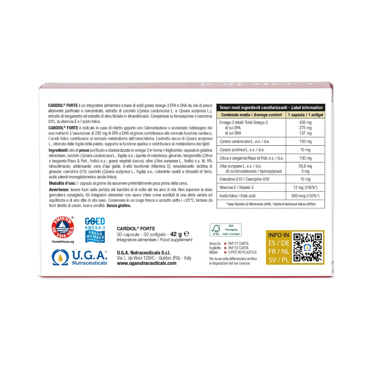 Cardiol Forte